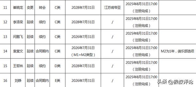 米兰体育沃尔夫称汉密尔顿已是总冠军有力威胁