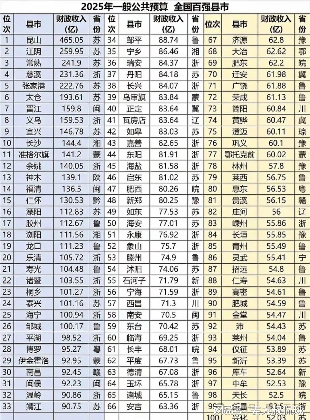 字母哥交易下家排名:绿军居首 热火随后