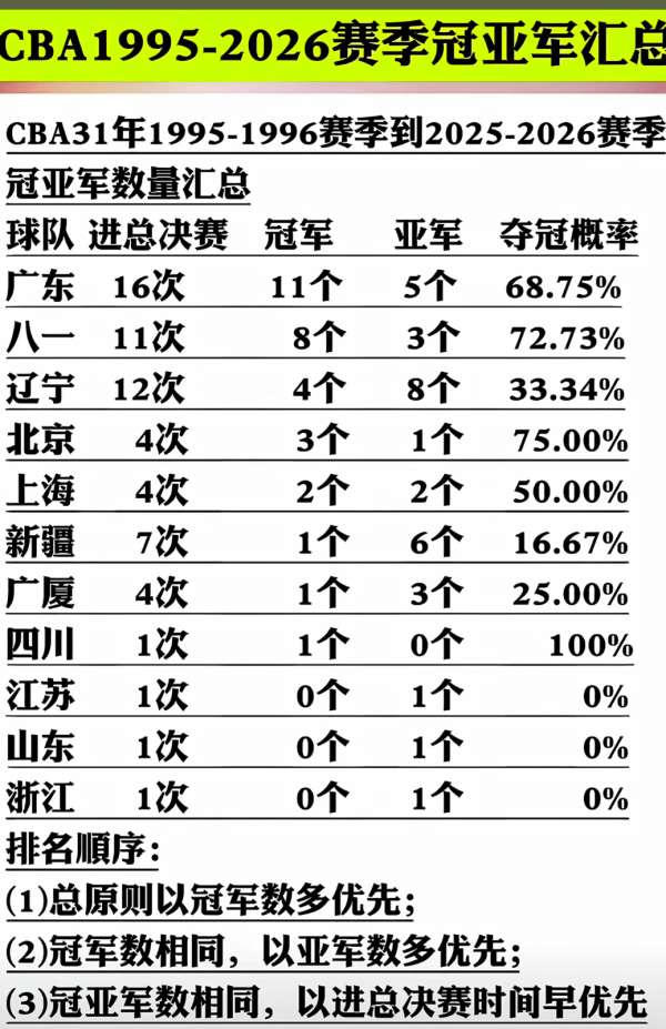 米兰体育Sidery:鹈鹕对特雷
