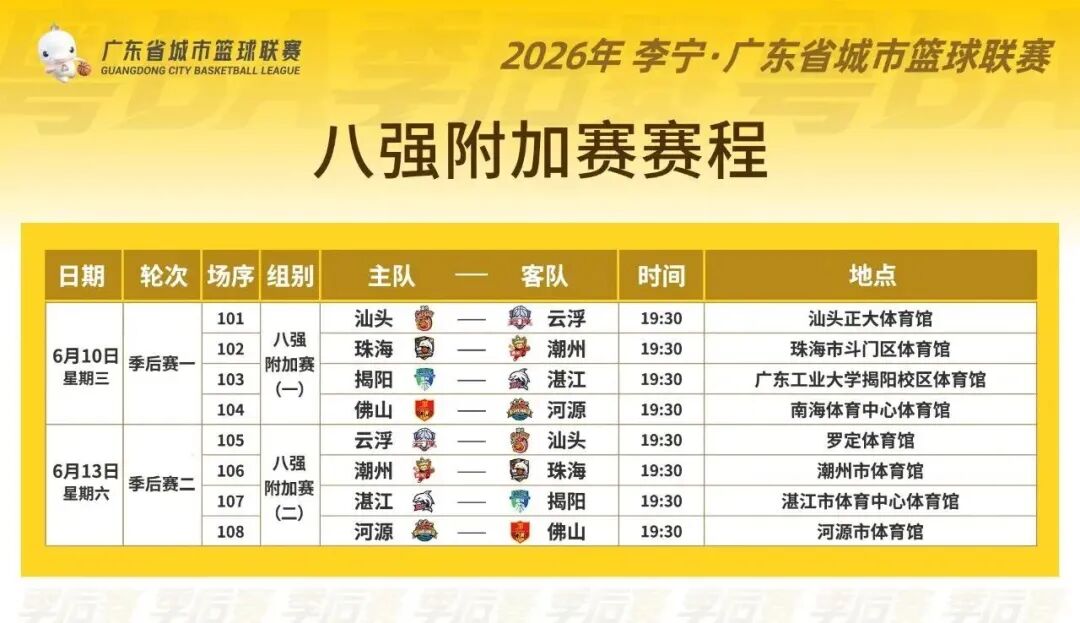 总决赛G5裁判出炉!名哨斯科特·福斯特领衔