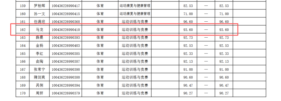 字母布朗并未绑定!阿龙可自行申请交易快船也有意 被绿凯伤透?