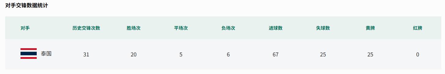 公牛新主帅敲定41岁斯普利特 曾带开拓者42胜重返季后赛