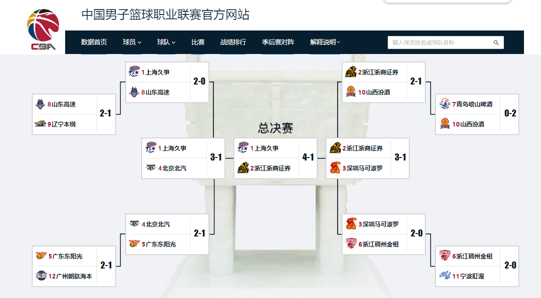 太强了！总决赛场均32.6分，又一名二轮秀拿到FMVP，上一位是他