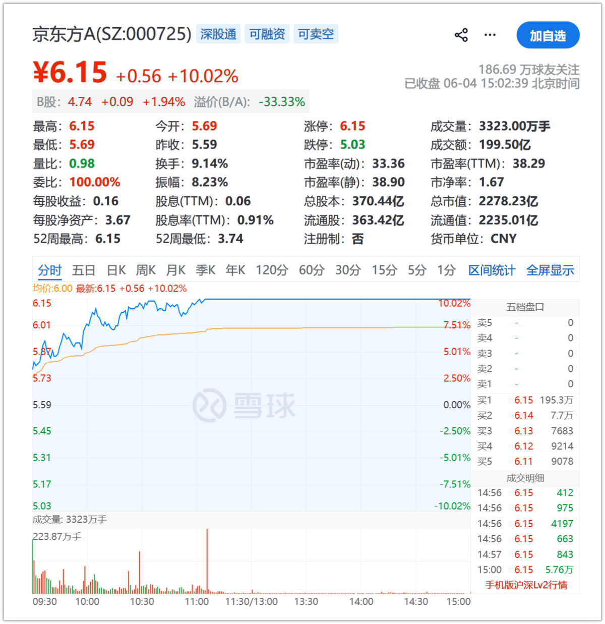 米兰体育尼克斯夺冠将登吉米今夜秀