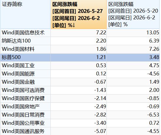米兰体育恭喜哈珀!老板儿子表态:福克斯取关官媒、马刺下决心了?