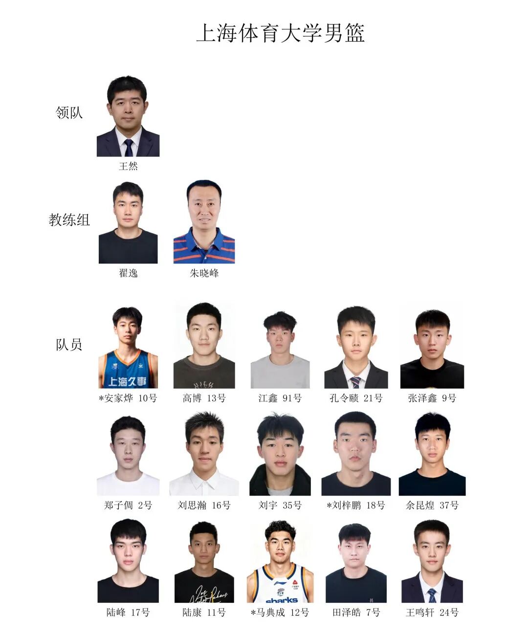 曝邓登对斯普利特的处理方式 在联盟教练圈内留下了负面印象