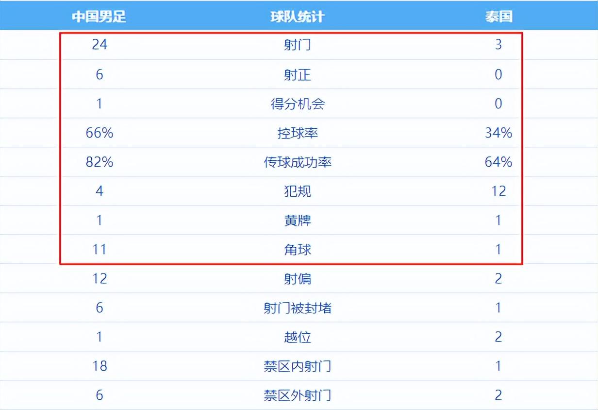 总冠军奖杯就位 尼克斯G5冲冠