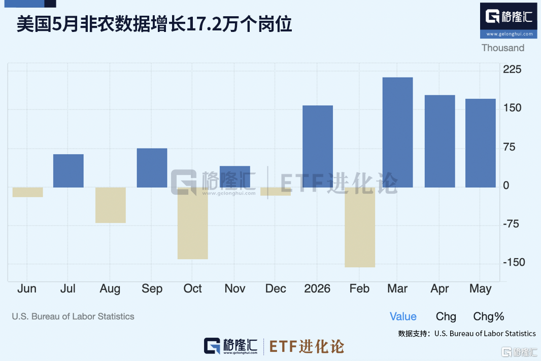 米兰体育少见,时隔68年世界杯单个比赛日诞生4场平局